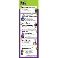 Big6 Middle School Bookmarks, Package of 200