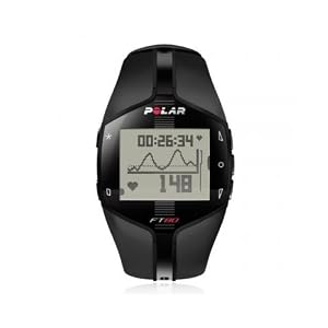 Polar FA20M Activity Computer