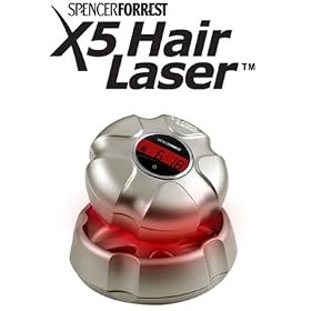 Spencer Forrest, Inc.