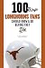 100 Things Longhorn Fans Should Know & Do Before They Die (100 Things .... Fans Should Know & Do Before They Die)