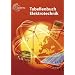 Naturwissenschaften, Technik & Mathematik - Die Bestseller!