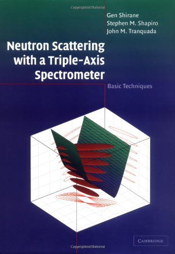 Neutron Scattering with a Triple-Axis Spectrometer: Basic Techniques
