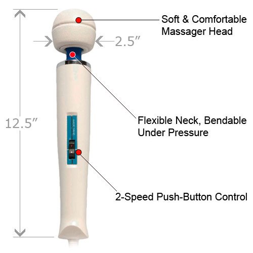 Authentic Hitachi Original Magic Wand Hv-260 (Usa and Canada Only) 