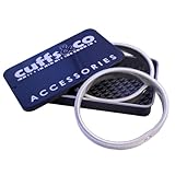 Return to product information