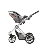 Mutsy Adpater for Graco Transporter
