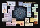 Atom by Unknown. Size 35.98 inches width by 23.40 inches height. High Quality Art Poster Print