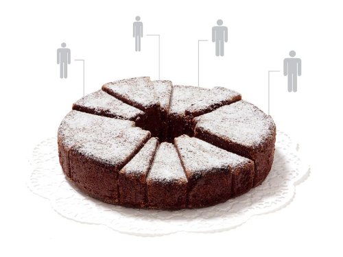 Silikon Backform für 15 versch. große Stücke 