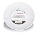 "What Is It?" Reusable White Dinner Plate, 9 Inch Melamine, Set of 4