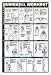 Dumbbell Workout Ii 24 X 36 Laminated Chart (Shoulder, Back, Leg, & Calf)
