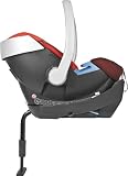 Siege Auto CYBEX