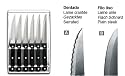 Lacor - 39061 - Jeu de 6 Couteaux pour Steak - Lame Lis&eacute;
