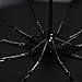 Niello Best Outdoor umbrellas,10-Rib Maximum level of Windproof - Auto Open/Close,42 inch Steel Windproof Frame Black Rain Umbrella with UV Protection 50+ UPF