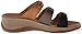 Acorn Women's Vista Wedge 3-Strap