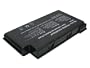 14.40V,6600mAh,Li-ion,Replacement Laptop Battery for FUJITSU LifeBook N6010, LifeBook N6200, LifeBook N6210, LifeBook N6220,Compatible Part Numbers: FPCBP105, FPCBP105AP, FPCBP92, FPCBP92AP,