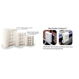 Taylor Made Products Boat Fender Cushions (20L x 20W x 7-5 8D, White) by 