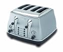 DeLonghi Icona