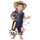 Return to product information