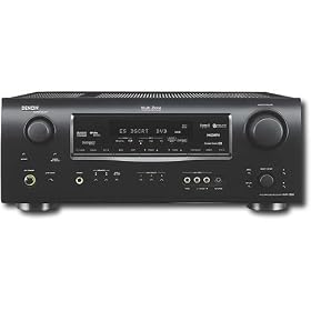 Denon AVR-1908 A/V Dolby Digital Surround Receiver w/ HDMI Switching