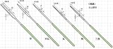 呉英製作所 152 ダイヤモンドヤスリ 粒度170 5種類セット