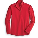 Fast Dry Half-Zip Mockneck