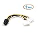 Electop 2 Pack PCI Express 6 Pin to 2 x 4 Pin Molex Power Cable