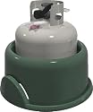 Tank Nanny - Propane Transportation Safety Device