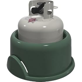Tank Nanny - Propane Transportation Safety Device