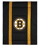 Review Sports Coverage  / Boston Bruins Licensed 
