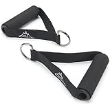 Black Mountain Resistance band Handles