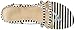 Nine West Women's Shmoopy Synthetic Dress Sandal