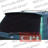 Aftermarket