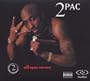 2Pac: All Eyez on Me