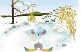 Pond De-icers : OASE Icefree Ice Preventor