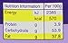 Cadbury - Milk Chocolate Spread - 400g (Case of 6)