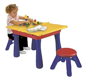 Promote my book on kindle wherein to down load free ebooks for kindle