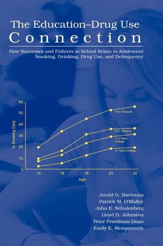 how successes and failures