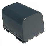Energizer ERD125 Battery for Canon NB-2L12