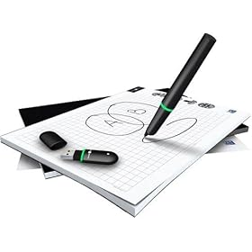 Papershow, Papershow Starter Kit
