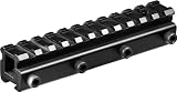 Barska Dovetail - Weaver Converter Rifle Scope Mount