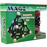 Magz Inc