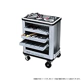 KTC ツールステーションセット SK7006 (入組品SK3486T・使用ケースSKR703A)