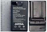SterlingTeks Premium Nikon MH-53 Equivalent EN-EL1 Battery Charger For the Nikon Coolpix 880, Coolpix 885, Coolpix 995, Coolpix 4300, 4500 or any others that use the EN-EL1 battery