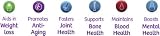 MILA By LifeMax | ANCIENT SUPERFOOD OF THE AZTECS REDISCOVERED | OMEGA 3 POWERHOUSE (1 16oz. Pouch NEW)