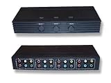 3-Port Component Audio Video Multi Selector