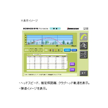 ブリヂストン サイエンスアイ ポータブル データ管理ソフト