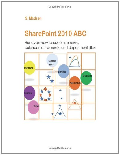 SharePoint 2010 ABC