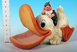 Review SGP  / Resin Large Duck Head Bird Feeder 22cm With Gnome (630044) 2/Set