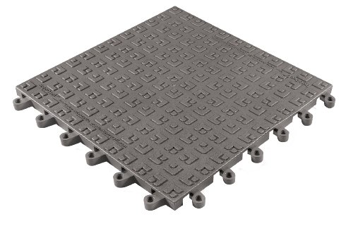 Wearwell 56678x18x18CH-CS10 ErgoDeck SO-Feet Solid 68 Durometer Charcoal 78-Inch by 1-Feet 6-Inch by 1-Feet 6-Inch Case of 10