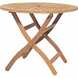 �t�H�[���f�B���O ���E���h�e�[�u�� �`�[�N