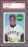 Topps
